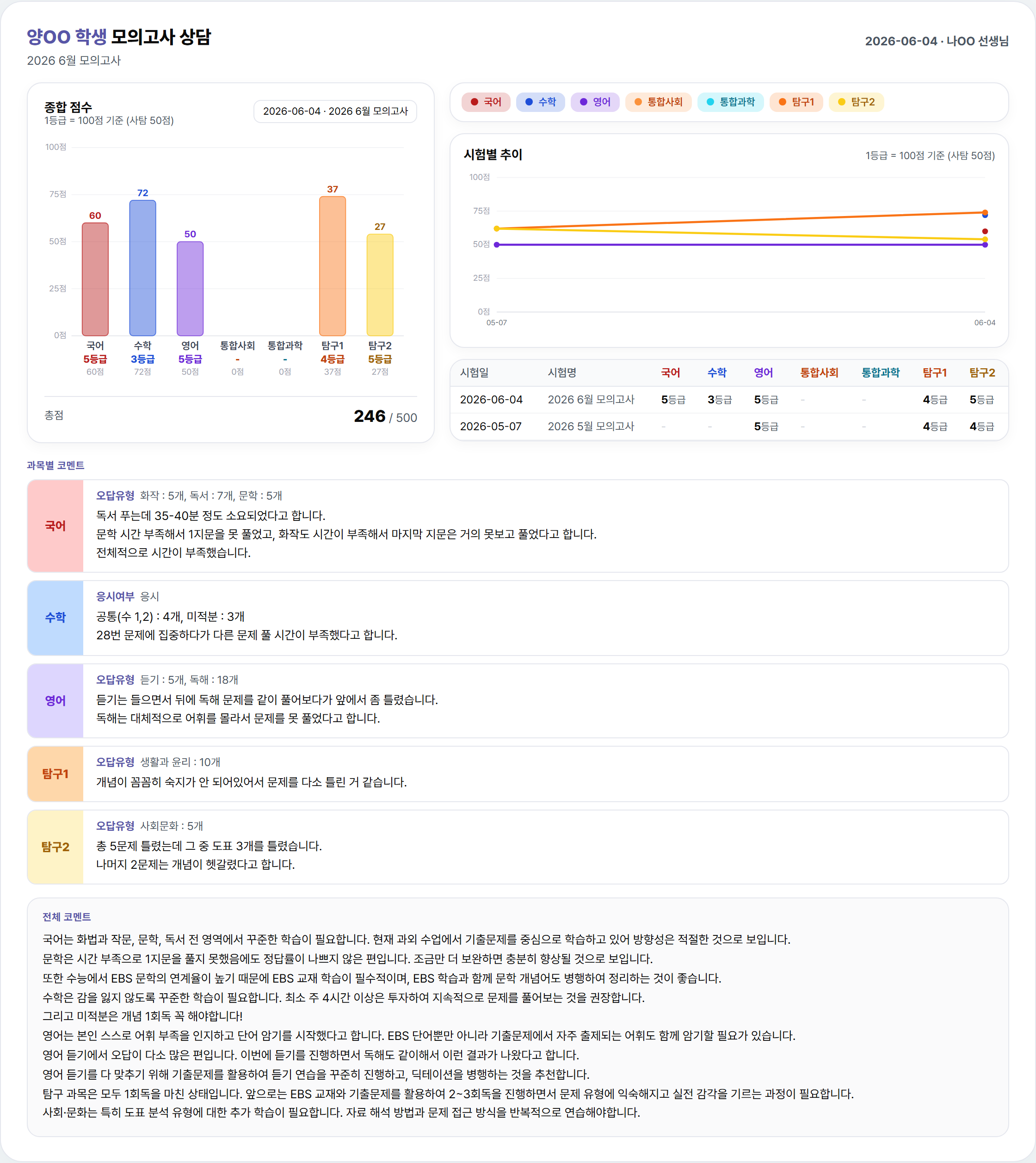 모의고사 오답 관리 예시 3